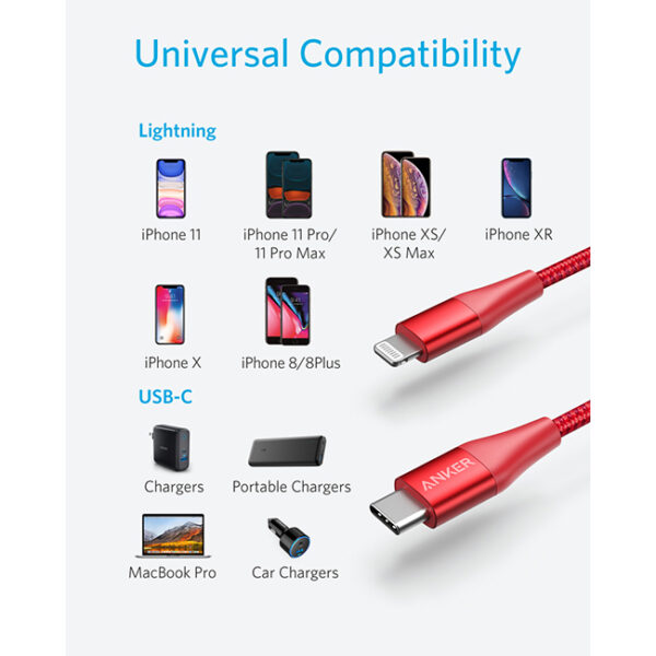 Anker A8652 PowerLine II USB C to Lightning Cable 2