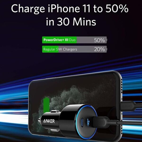 Anker PowerDrive III Duo 48W Car Charger 3