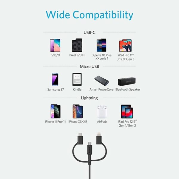 Anker PowerLine II 3 in 1 Cable 2