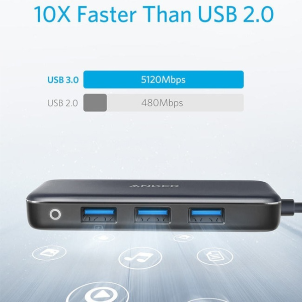 Anker Premium 4 in 1 USB C Hub Adapter 3