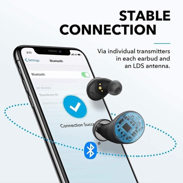 Anker SoundCore Spirit Dot 2 True Wireless Sport Earphones 5