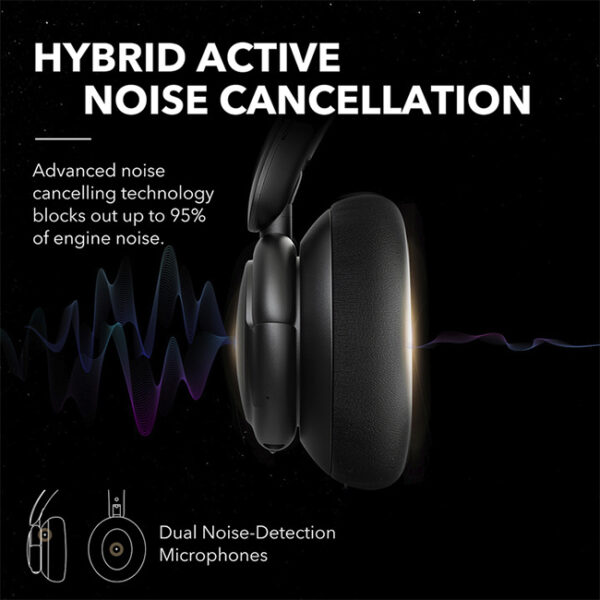 Anker Soundcore Life Q30 Active Noise Cancelling Headphones 1