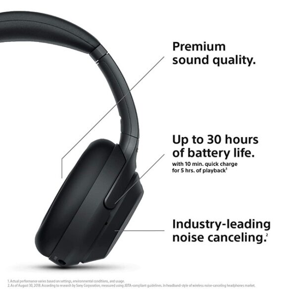 Sony WH1000XM3 Noise Cancelling Headphones 2