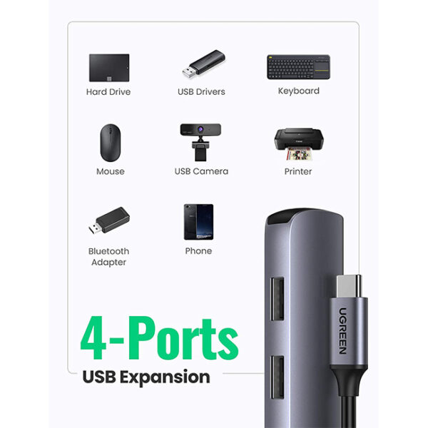 UGREEN 5 in 1 USB C Multifunction Adapter 20197 01