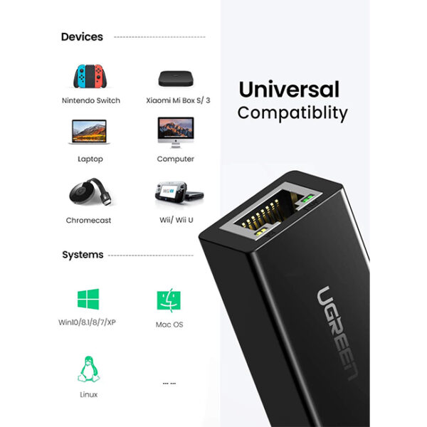 UGREEN USB 3.0 to Ethernet Network Adapter 20254 04