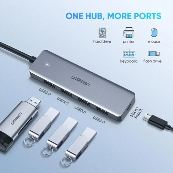 UGreen Type C 4 Port USB 3.0 Hub Adapter 1
