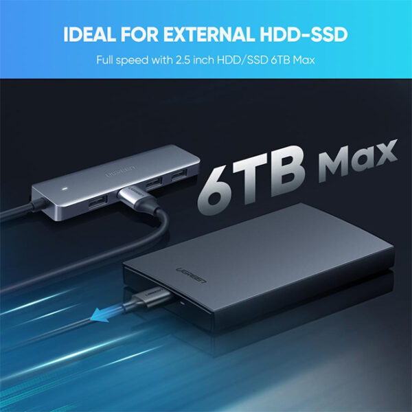 UGreen Type C 4 Port USB 3.0 Hub Adapter 3