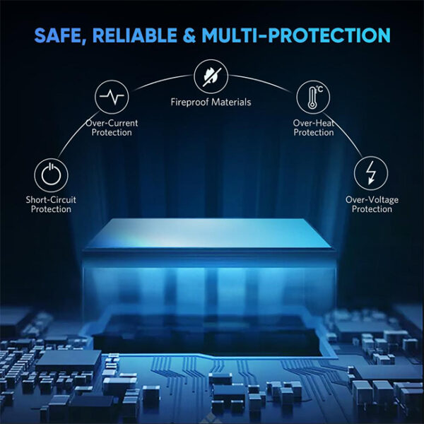 UGreen Type C 4 Port USB 3.0 Hub Adapter 5