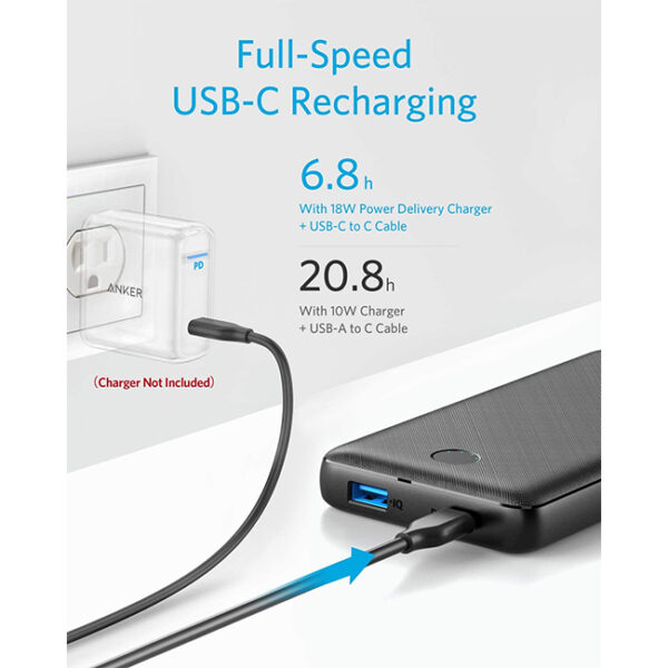 Anker A1287 PowerCore Essential 20000mAh PD Power Bank 4