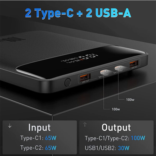 Baseus Blade 100W 20000mAh Power Bank 3