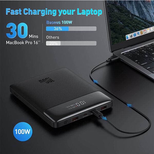 Baseus Blade 100W 20000mAh Power Bank1