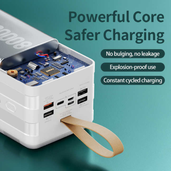 Remax RPP 266 Hunergy Series 22.5W 80000mAh Power Bank 3