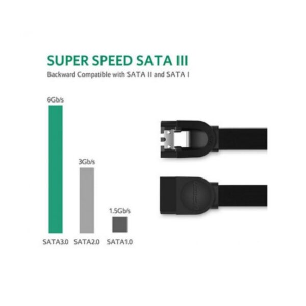 UGREEN 0.5m SATA 3.0 Data Cable 1