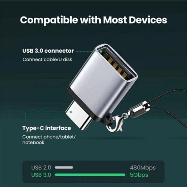 UGREEN 50283 USB C to USB 3.0 FM Transmission Adapter 1