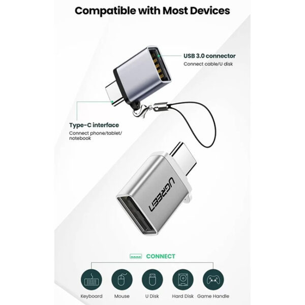 UGREEN 50283 USB C to USB 3.0 FM Transmission Adapter 2