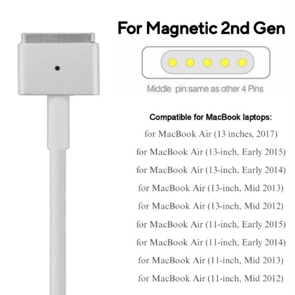 magnetic 2.jpg