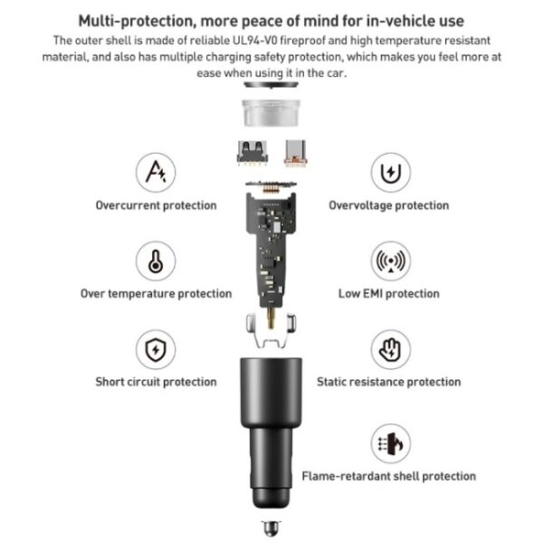 Xiaomi 1A1C 43W Dual Port Car Charger3.jpg