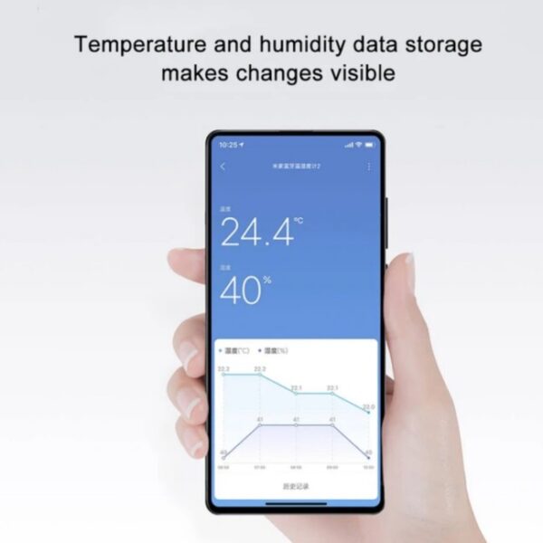 Xiaomi Mijia LYWSD03MMC Temperature And Humidity Sensor 2 3.jpg