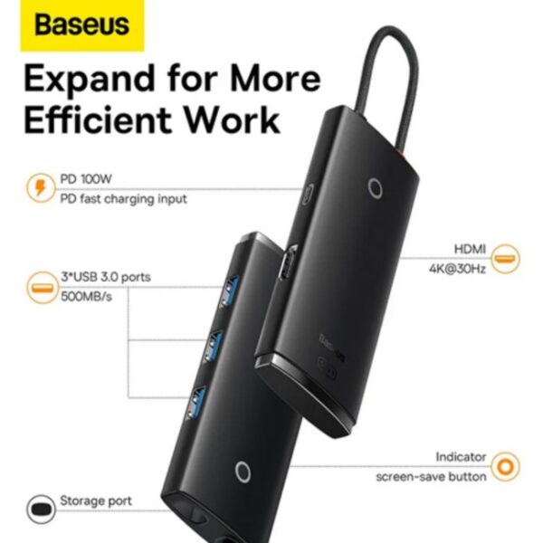 Baseus Lite Series 5 Port 3.jpg
