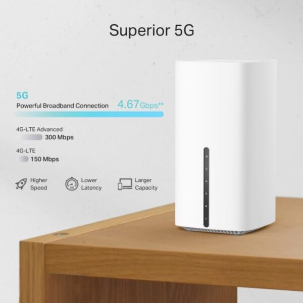 Tp Link Archer NX200 New 5G AX1800 Wireless Dual.jpg