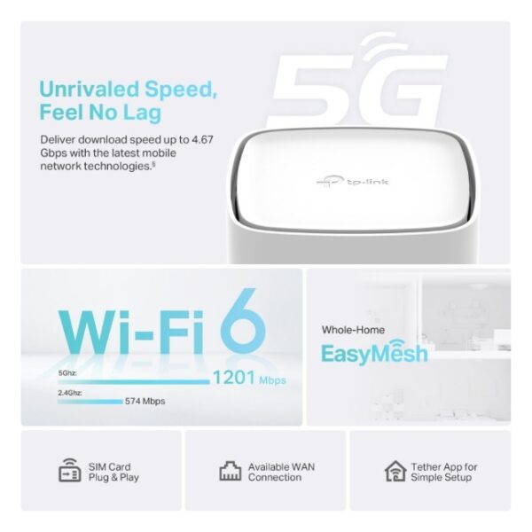 Tp Link Archer NX200 New 5G AX1800 Wireless Dual Band.jpg