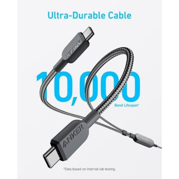 Anker A8895H11 2 in 1 140W USB C to USB C Cable 4.jpg