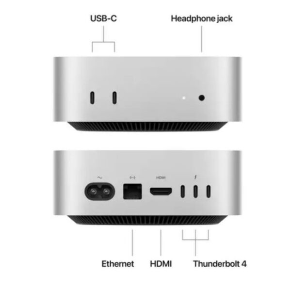 mac mini 2.jpg