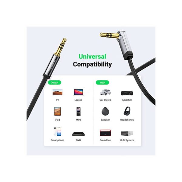 UGREEN 10729 3.5mm straight to 90 Degree 5M AUX Cable2.jpg