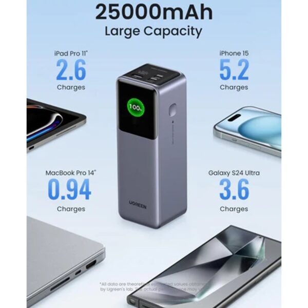 UGREEN 45327 UNO 20W Magnetic Wireless 10000mAh Power Bank 3.jpg