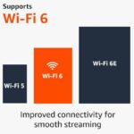 Alexa Voice Remote with TV controls 3