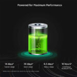 Amazfit GTR 2 Smartwatch 7