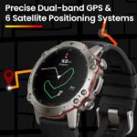 Amazfit T Rex Falcon 1