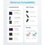 Anker 322 USB C to USB C Cable 2