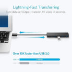 Anker 4 Port Ultra Slim USB 3.0 Data Hub 2