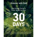 Anker 737 120W GaNPrime Charger 4