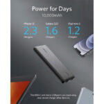 Anker A1229 PowerCore Slim 10000mAh Power Bank 3