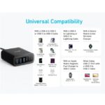 Anker A2154K11 112W 6 Ports USB C Charger SG 3 Pin3