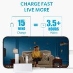 Anker A2633 PowerPort III Nano 20W Type C Wall Charger 4