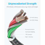 Anker A8512 Premium Double Braided Nylon Lightning Cable 2