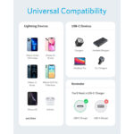 Anker A8632 PowerLine II USB C to Lightning Cable 2