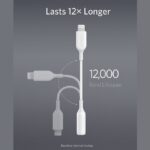 Anker Lightning to 3.5MM Audio Adapter 4