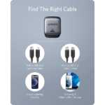 Anker Nano II 65W GaN II PPS Fast Charger Adapter 5