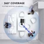 Anker PowerConf S330 USB Speakerphone 3