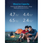 Anker PowerCore II 20000 mAh Power Bank 02