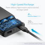 Anker PowerCore Speed PD 20000mAh Power Bank 3