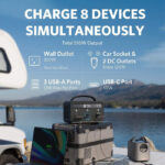 Anker PowerHouse II 400 Portable Power Station 2