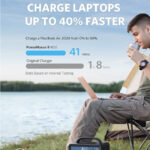 Anker PowerHouse II 400 Portable Power Station 4