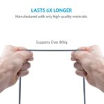 Anker Powerline+ Lightning Cable - Image 5