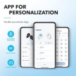 Anker SoundCore A25i True Wireless Earbuds2