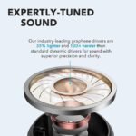 Anker Soundcore Life P2 Wireless Earbuds - Image 2